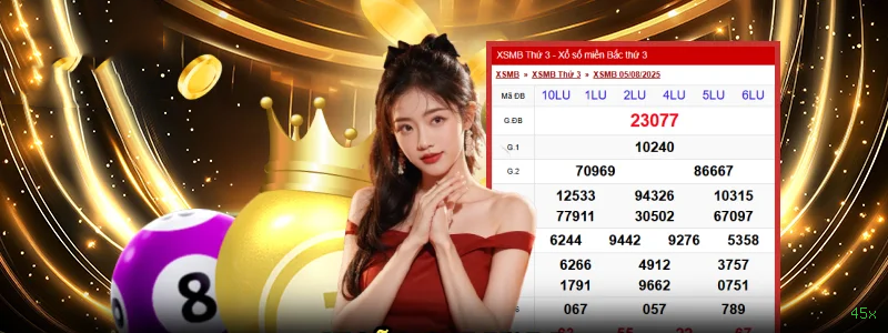 Slots 45x - Sweet Bonanza e caça-níqueis populares